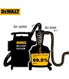 Фільтр-циклон DeWalt DXVCS002 для будівельних пилосмоків DXV20P, DXV20PTA, DXV30SAPTA, 23 л - 5