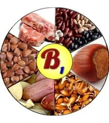 Вітамін B1 (тіамін), 1 кг