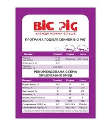 БМВД Матра 20% (не гран.), 25 кг