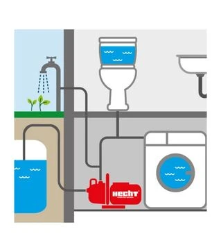 Насос поверхностный HECHT 3080, 800 Вт