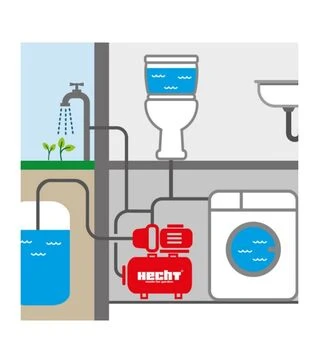 Насосная станция HECHT 3331, 1100 Вт