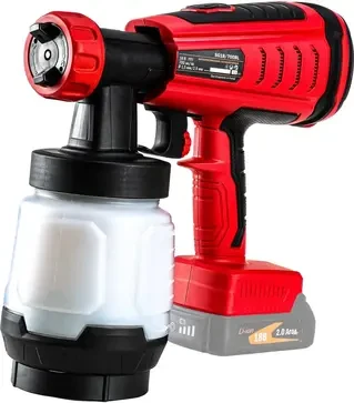 Краскопульт GTM SG18/700BL