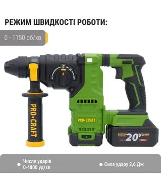 Перфоратор акумуляторний Procraft PHA-30 без АКБ та ЗП, в кейсі (030032)