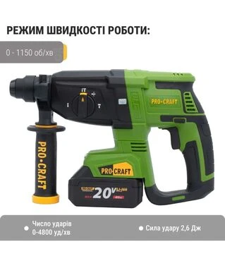 Перфоратор акумуляторний Procraft PHA-40 без АКБ та ЗП, в кейсі (030041)