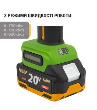 Угловая шлифмашина аккумуляторная Procraft PWA-220 (032201)