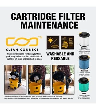 Пилосос будівельний DeWALT DXV20P