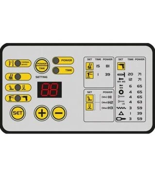 Апарат контактного зварювання DECA SW 28 LAB (270600)