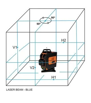 Рівень лазерний Тех.АС TA-LB-4D, із блакитним діодом (TA-LB-4D)