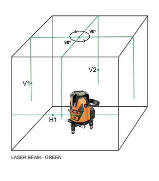 Рівень лазерний Тех.АС TA-LG-5D, із зеленим діодом (TA-LG-5D)