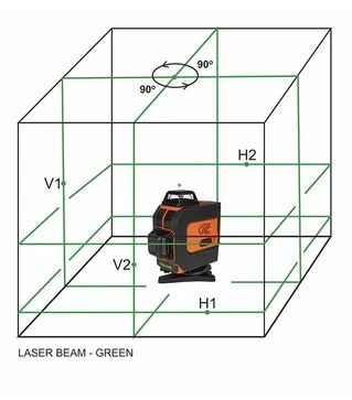 Рівень лазерний Tex.AC TA-04-045, із зеленим діодом (TA-04-045)