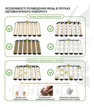 Инкубатор автоматический Теплуша Euro 88 PRO (220 В)