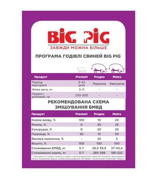 БМВД Матра 20% (не гран.), 25 кг