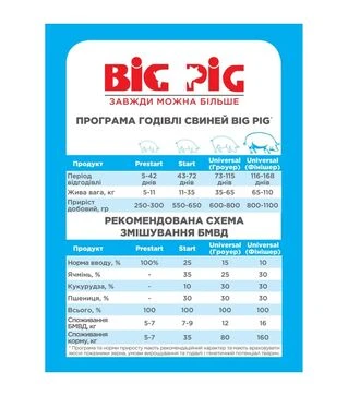 Комбикорм Prestart (гранула), 25 кг