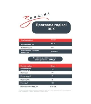БМВД Старт КРС 30/25%, 20 кг