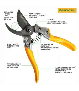 Секатор GRUNTEK Phoenix, 18 мм (295200018)