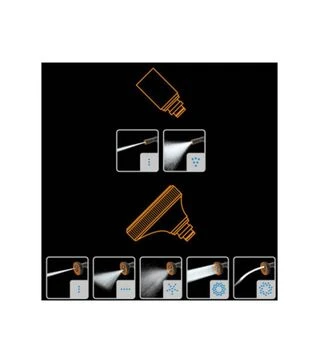 Пістолет-розпилювач регульований Fiskars + мультифункціональна насадка (1065494)