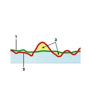 Спрей-смазка WURTH для тросов, 500 мл (8931058)