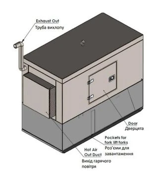 Генератор дизельный Daishin AC08Y (8 кВА) (AC08Y)