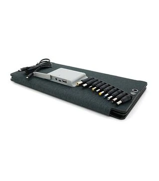 Cонячна панель cкладана BRAZZERS SP40 18V/40W (SP40)