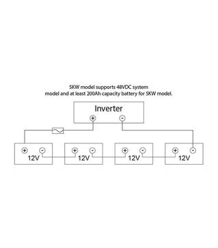 Инвертор гибридный ANENJI ANJ-6200W-48V-WIFI, 6,2 кВт, 6200VA/6200W, 48 В, 1 фаза, 1 MPPT (Q2 ANJ-6200W-48V-WIFI)
