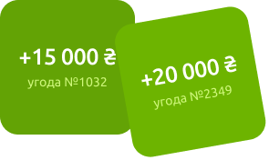 Дохід від партнерства