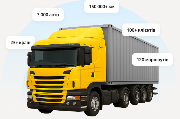 Вантажні перевезення