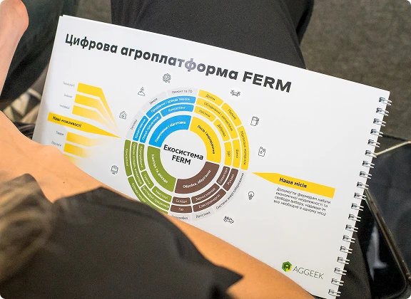 Финансовая независимость